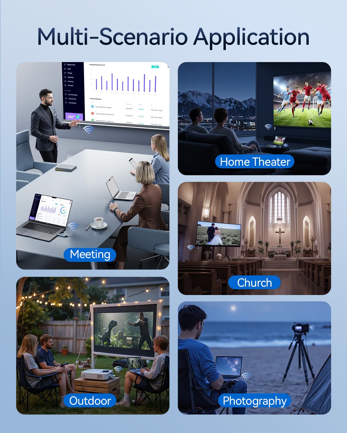 2025 Upgraded Wireless HDMI Transmitter and Receiver 328FT/100M, Plug & Play Portable 5G+2.4G Wireless HDMI Extender Kit for 4K Decode Input 1080P Output, for Audio to Monitor from Laptop/TV Box
