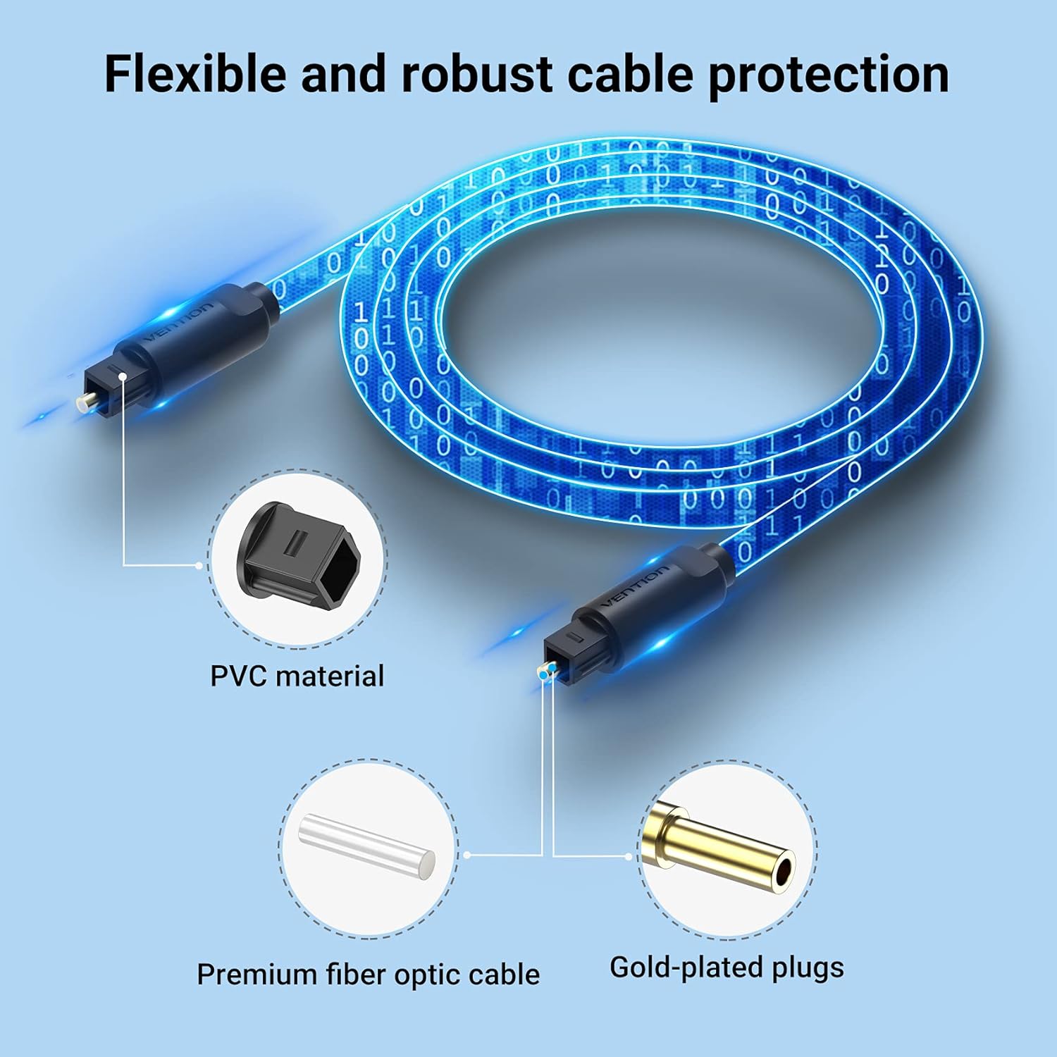 VENTION Optical Cable 3m Optical Audio Cable TOSLINK Cable Optical Digital Audio Cable fibre optical cable for soundbar to tv,Home Theater - Image 4