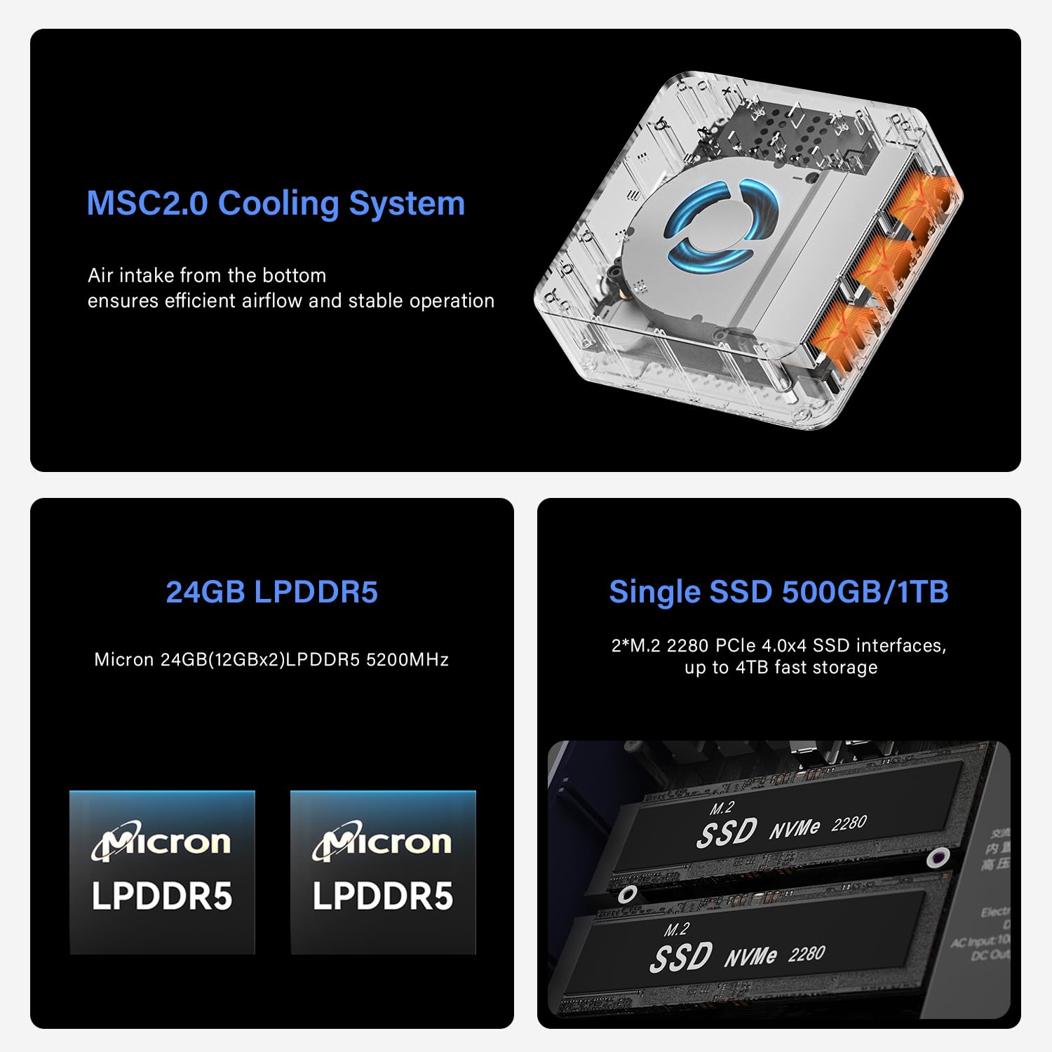 Beelink EQI12 Mini PC,Intel 12th Gen I3-1220P(10C/12T,up to 4.4GHz), Mini Computers with 24GB LPDDR5 RAM 500G M.2 2280 SSD, Dual Screen Display/WiFi 6/BT5.2/Dual LAN