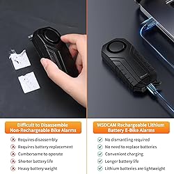 WSDCAM Wireless Bike Alarm with