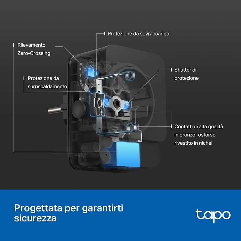 P410M Presa Smart Esterna, Presa Wifi, Controllo Vocale, Anti-sovraccarico, Monitoraggio dell'Energia, Risparmi Solari, Rilevamento dello zero, Controllo Remoto, IP54, Programma e Timer