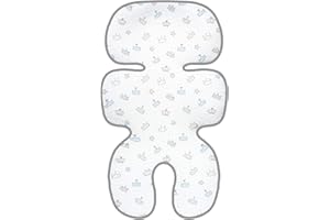 Manito Clean Basic 3D Mesh Seat Pad/Cushion/Liner for Stroller and Car Seat (Tiara Blue)