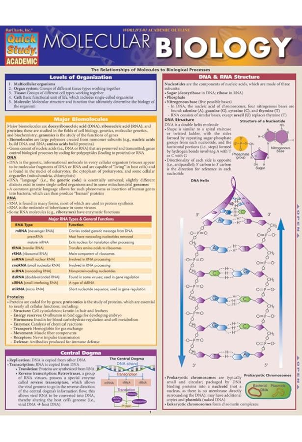 Biology 2 (Quick Study Academic): BarCharts, Inc.: 9781572228269