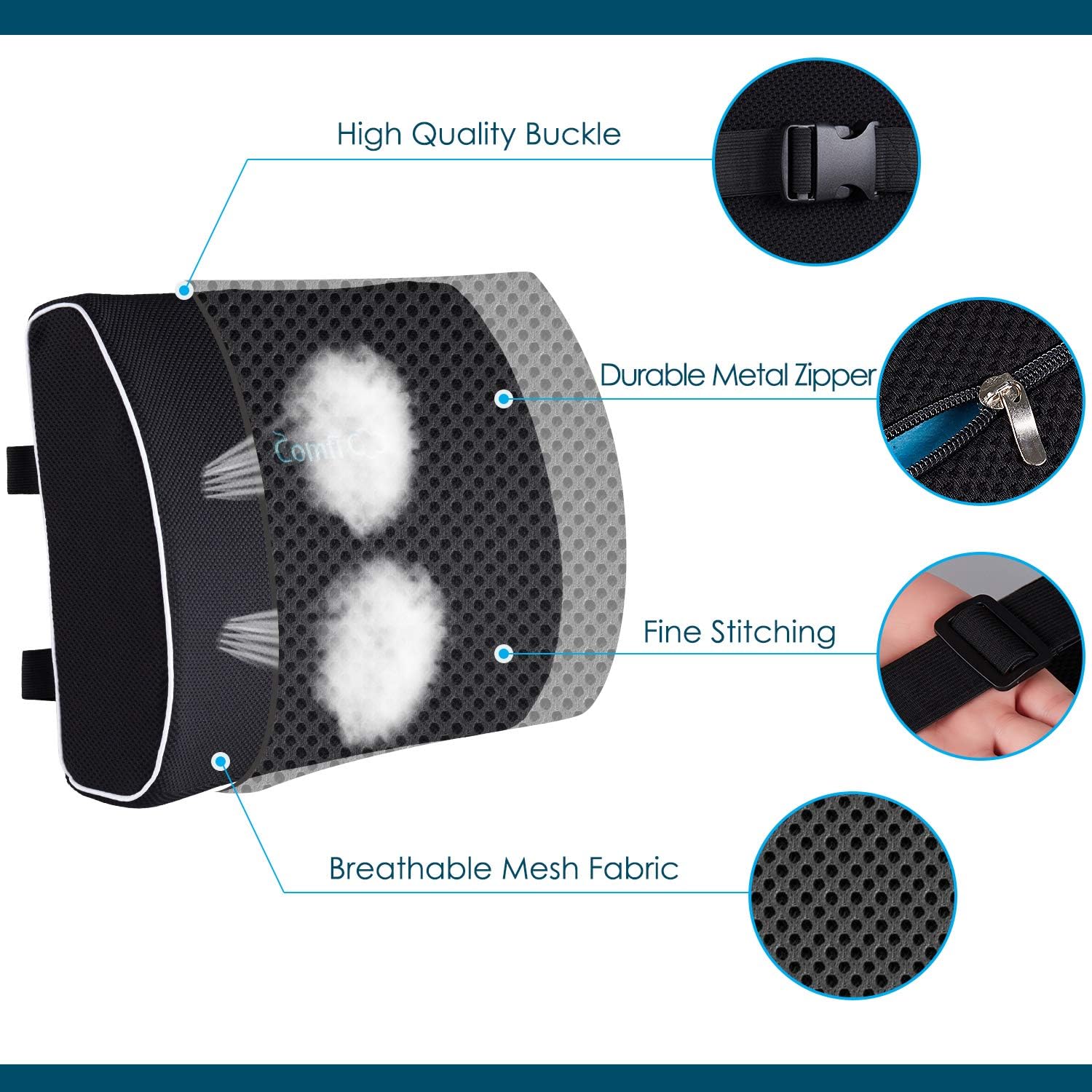 Coccyx Seat Cushion and Lumbar Support Pillow for Office Chair-Gel Infused,Orthopedic Car Seat Cushion Memory Foam Back Support Cushion for Lower Back Pain,Tailbone & Sciatica Pain Relief Black: Home & Kitchen