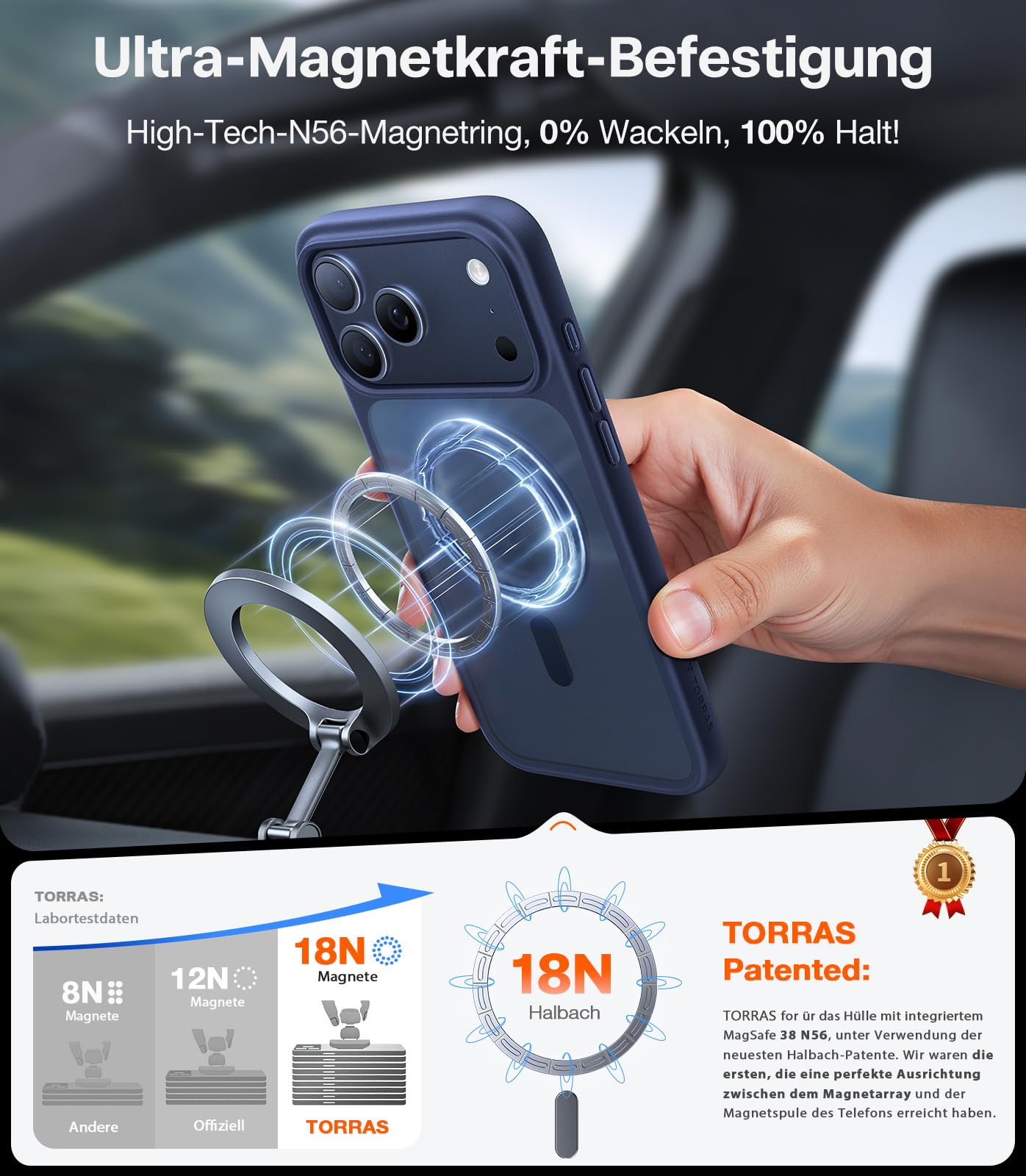 TORRAS Guardian-Mag für iPhone 17 Pro Hülle für MagSafe (Zertifizierte Militärschutz und Magnetkraft) Handyhülle iPhone 17 Pro Case Extrem Haltbarkeit Hülle Stoßfest Kratzfest Cover, Matt Blau