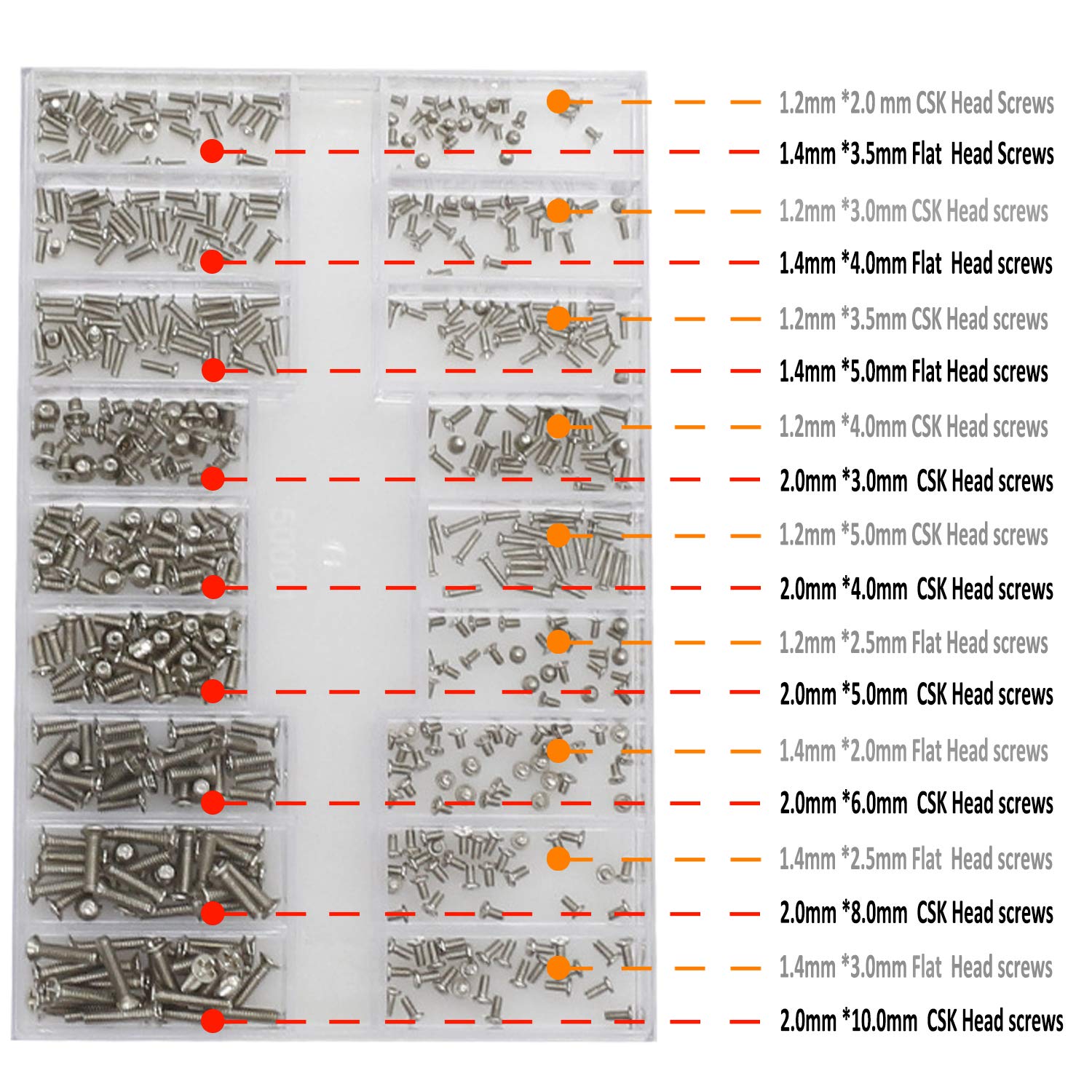 Small Screws Assortment Kit Hotetey 18 Kinds M1.2 / M1.4 / M2.0 Tiny Micro Screws Set with Tweezers and Mini 3 in 1 Screwdriver Keychain for Glasses Watches, Silver