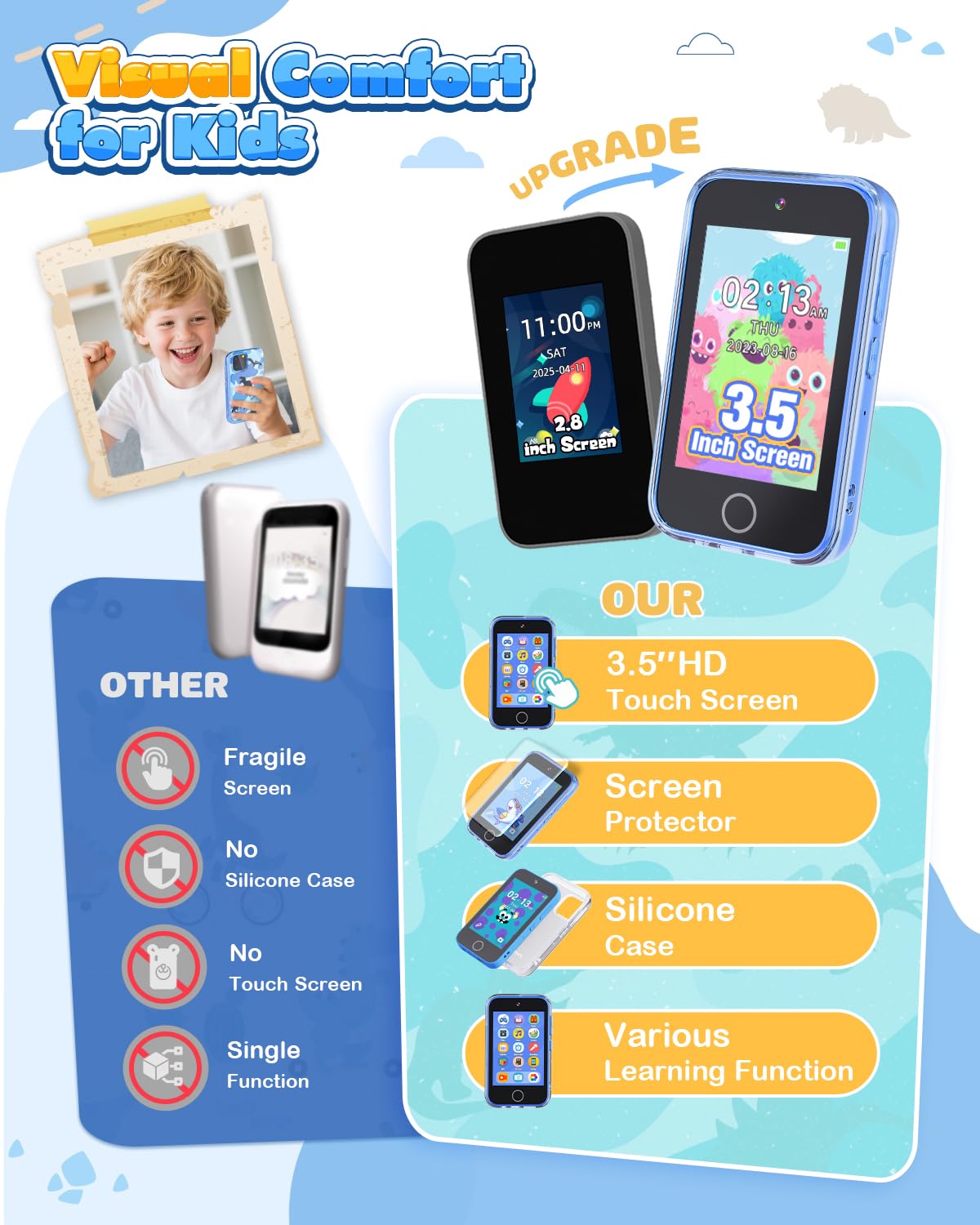 Kids Smart Phone, 3.5