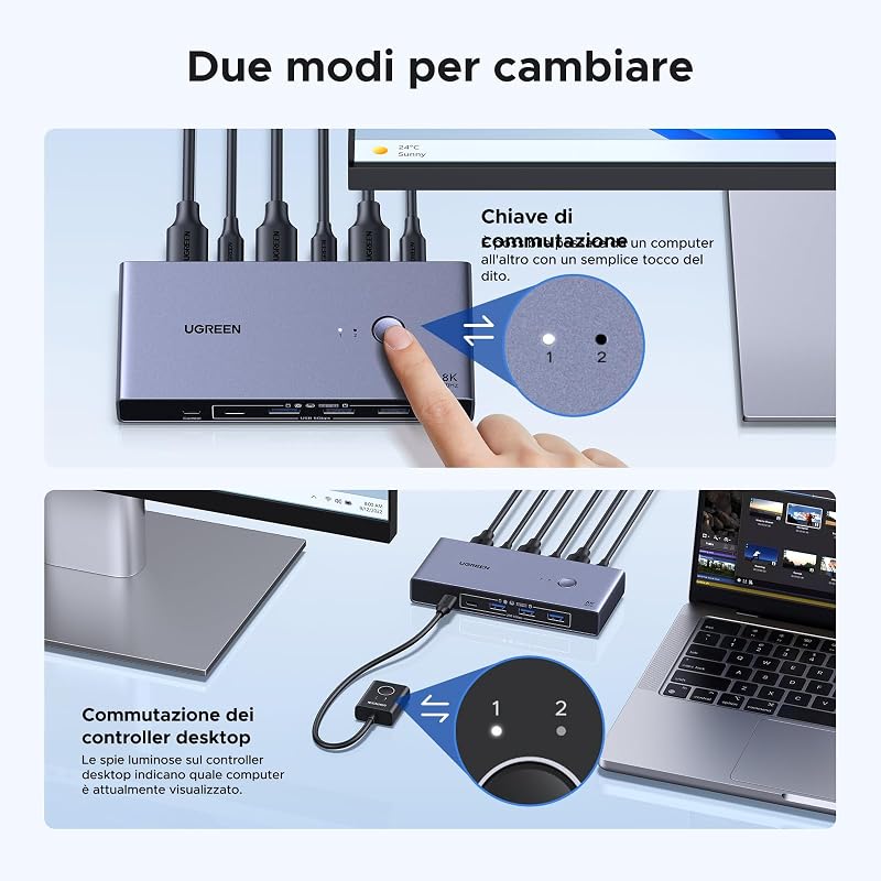 Switch KVM DisplayPort 2 Ingressi 1 Uscite 8K 60Hz 4K 240Hz