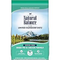 Natural Balance Limited Ingredient Chicken