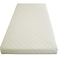 mamas and papas mattress reviews
