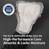 Abena Man Formula 1 Incontinence Pads for Men 15 Pack 450ml view 5