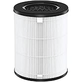 Nispira AP-T20FL True HEPA Replacement Filter Compatible with TotalClean 360° Tower Air Purifier AP-T20 AP-T20WT, 1 Pack