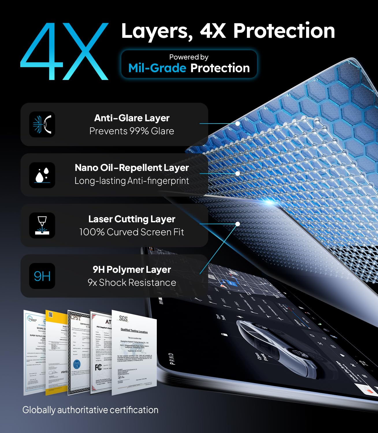 Wigoo Tesla New Model Y Juniper & Model 3 Highland Screen Protector Matte [No Glare & Fingerprint] Model 3 (2024~2026)/New Model Y Juniper Accessories, Tempered Glass Protector with Alignment Kit