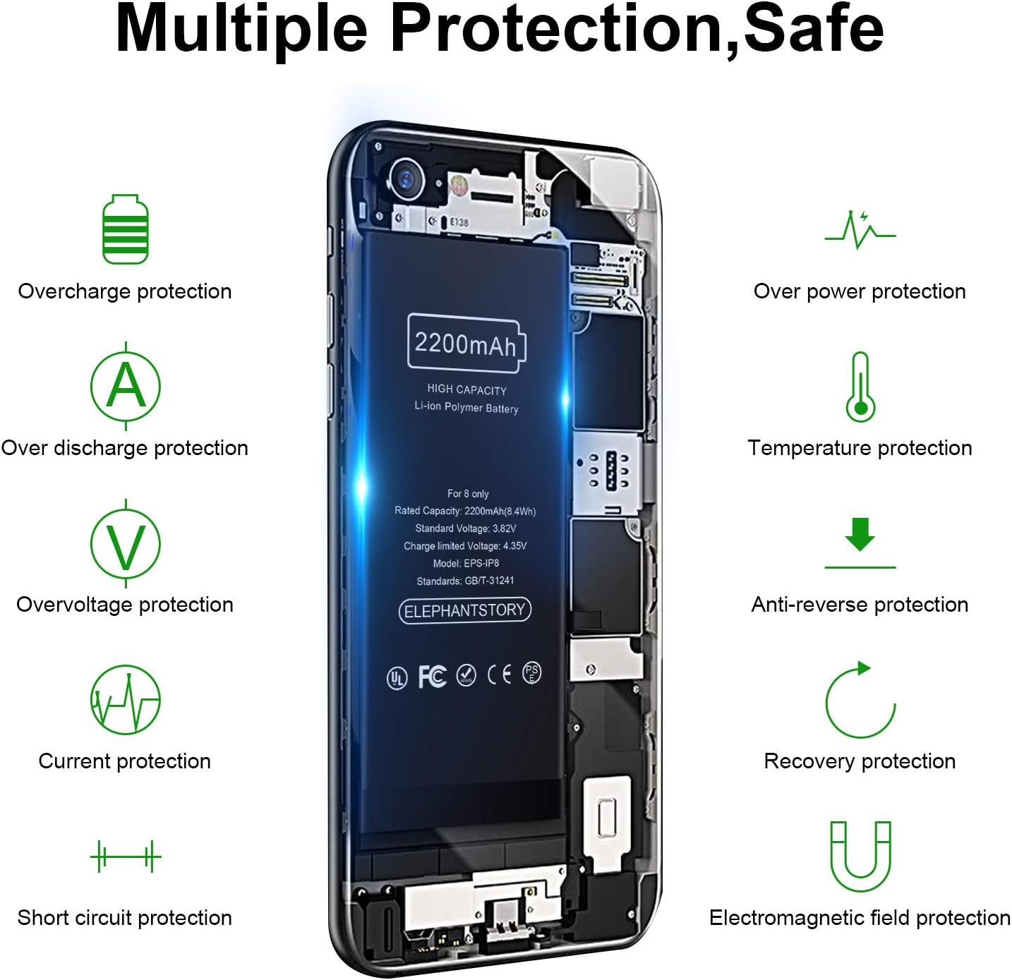 Battery for iPhone 8, 2200mAh High Capacity Li-ion Polymer Battery Replacement for iPhone 8 with Complete Repair Tool Kits: Home Audio & Theater