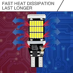 Sinytuto Pack-4 LED Reverse Lights, T15 4014 45SMD