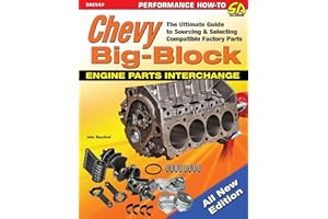 Chevy Big-Block Engine Parts Interchange: The Ultimate Guide to Sourcing and Selecting Compatible Factory Parts
