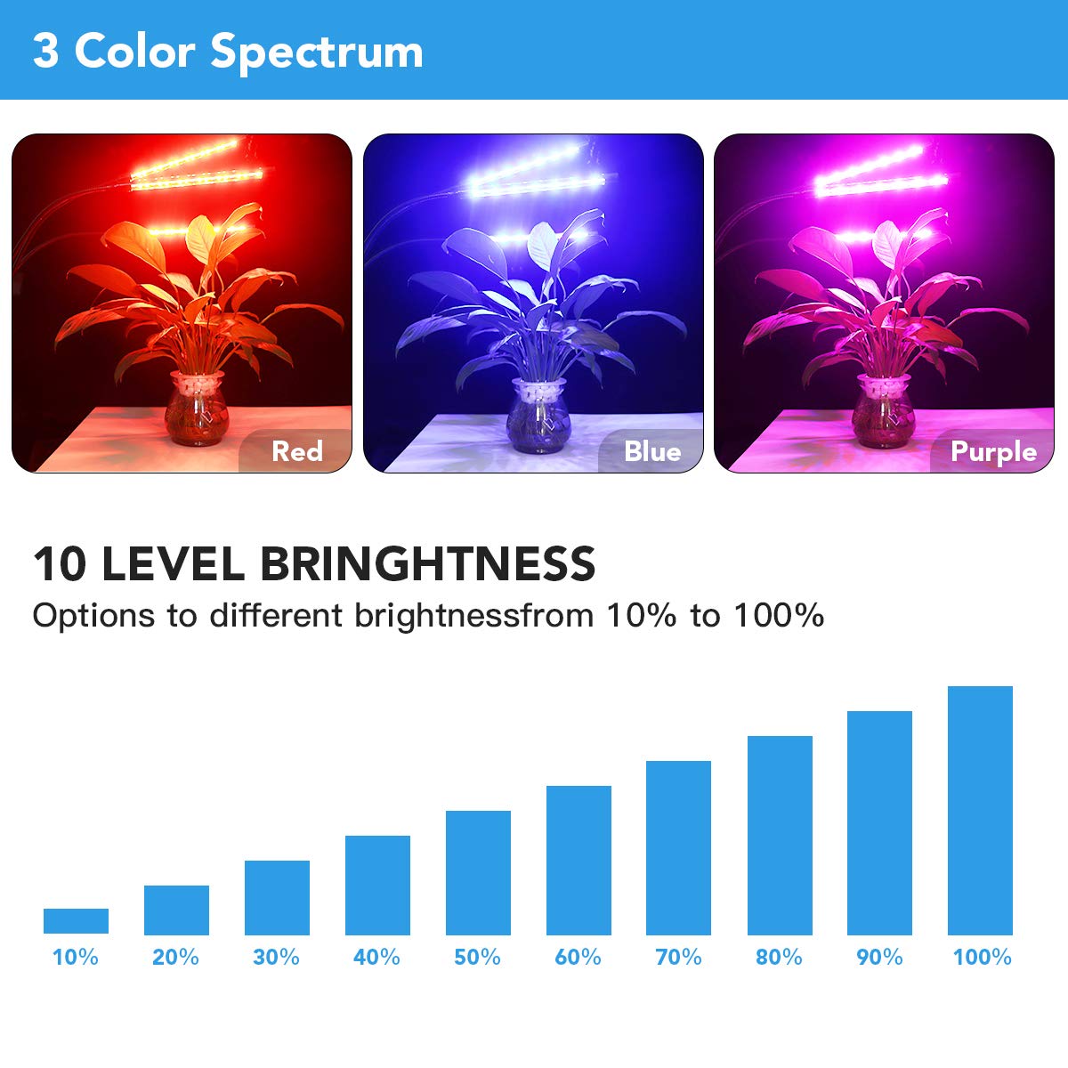 GooingTop Grow Light for Indoor Plants,5000K Full Spectrum Growing Plant Lamp with White Red Blue LED for Pots Succulents Seed Starting,Height Adjustable 10-32'' with Optional Dimming & Timer