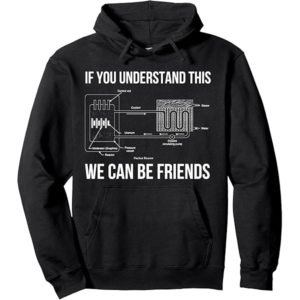 Amazon.com: Nuclear Power Logo Emblem Uranium Energy Nuclear