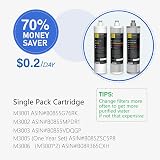 Frizzlife SP99 Under Sink Water Filter System with Brushed Nickel Faucet view 7