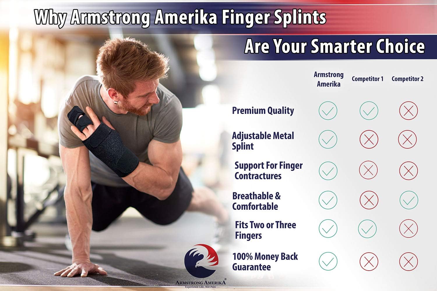 Trigger Finger Splint Finger Brace – Supports Two or Three Fingers. Help Broken Fingers Hand Contractures, Arthritis, Tendonitis, Mallet Fingers or Hand Splint for Metacarpal Fractures (Right - S/Med): Health & Personal Care