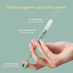 Frida Fertility at-Home Insemination Kit Developed