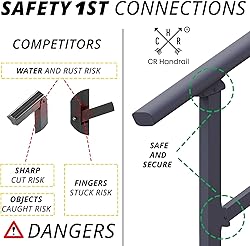 CR Fence & Rail Hand Rails for Outdoor Steps, 4