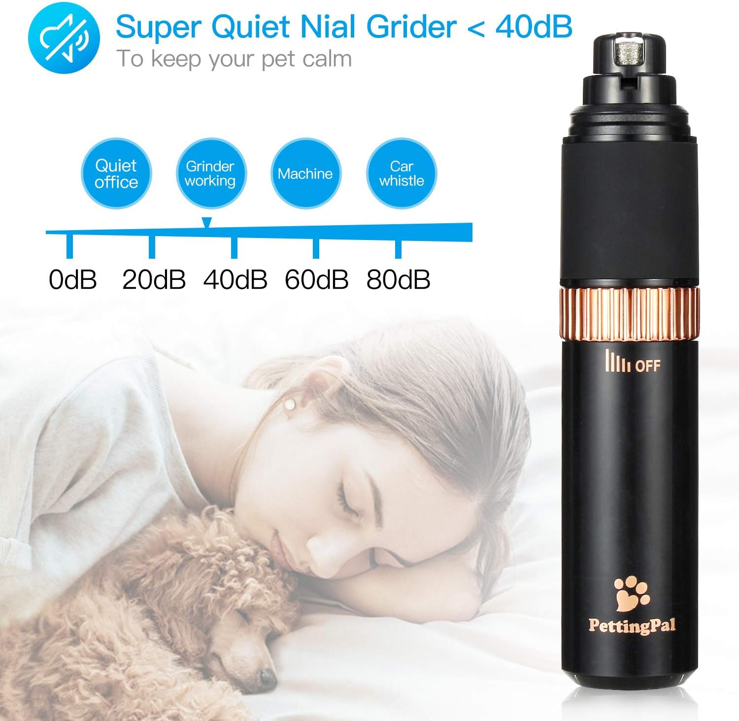 PettingPal Dog Nail Grinder | Stepless Speed Professional Dog Nail Trimmer with 20h Working Time | Rechargeable Electric Pet Nail Clipper | Noise-Free Nail File for Small Medium Large Dogs Cats Pets