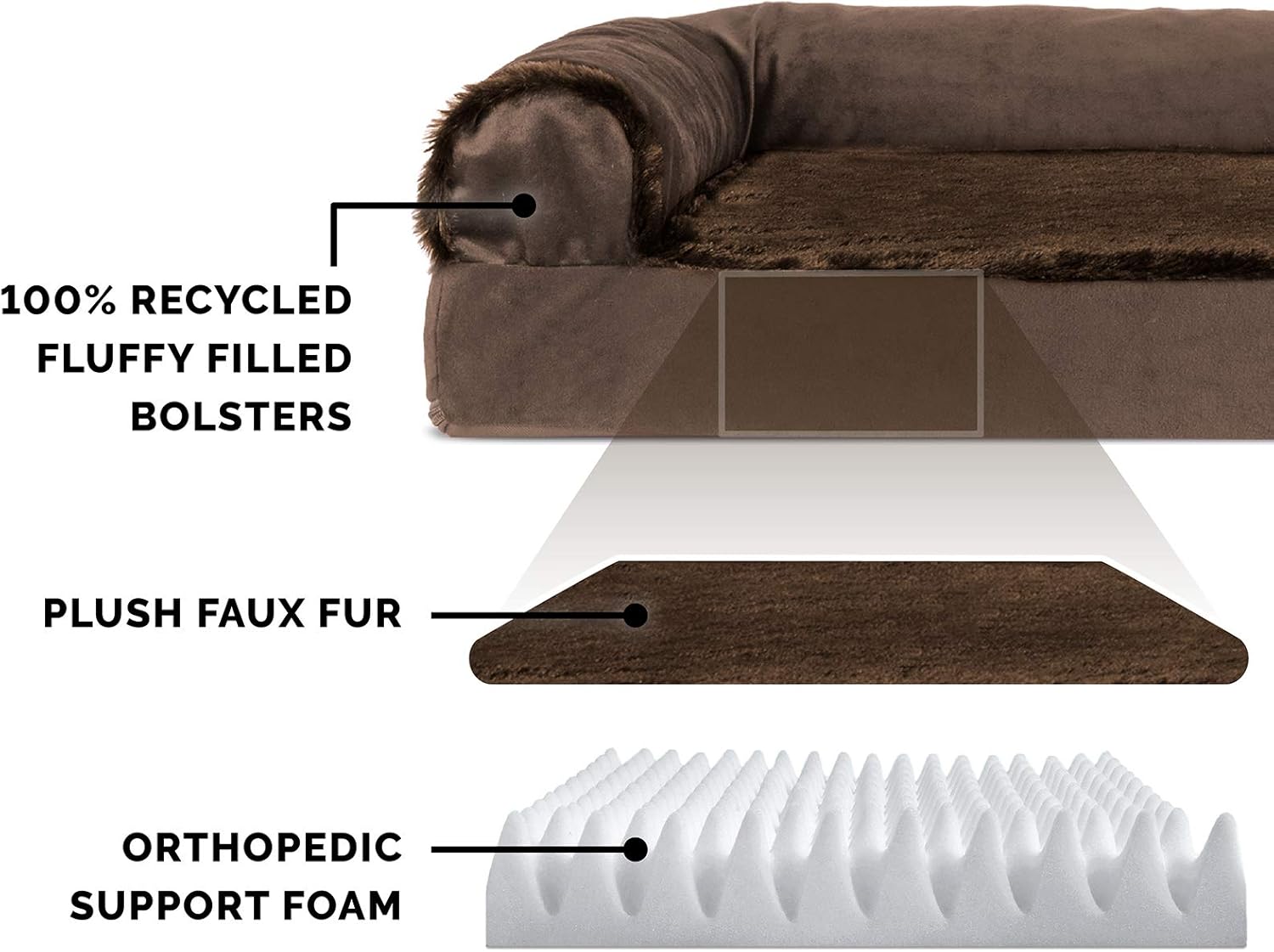 Furhaven Pet Dog Bed - Deluxe Orthopedic Plush Faux Fur and Velvet L Shaped Chaise Lounge Living Room Corner Couch Pet Bed with Removable Cover for Dogs and Cats, Sable Brown, Jumbo : Pet Supplies
