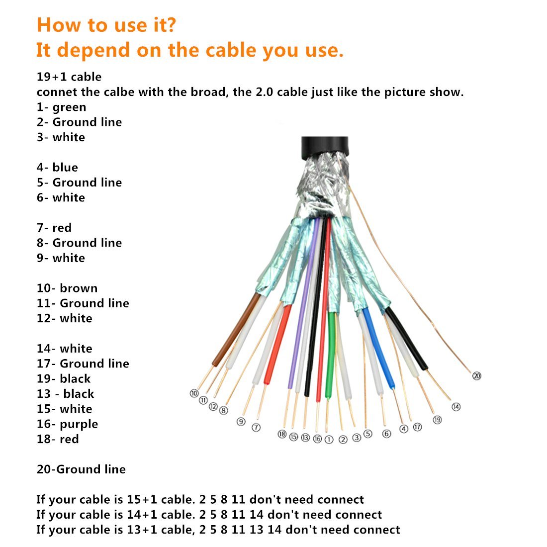 Расключение hdmi кабеля. Hdmi по цветам. Hdmi штекер распиновка. Распайка hdmi кабеля. Hdmi 2.
