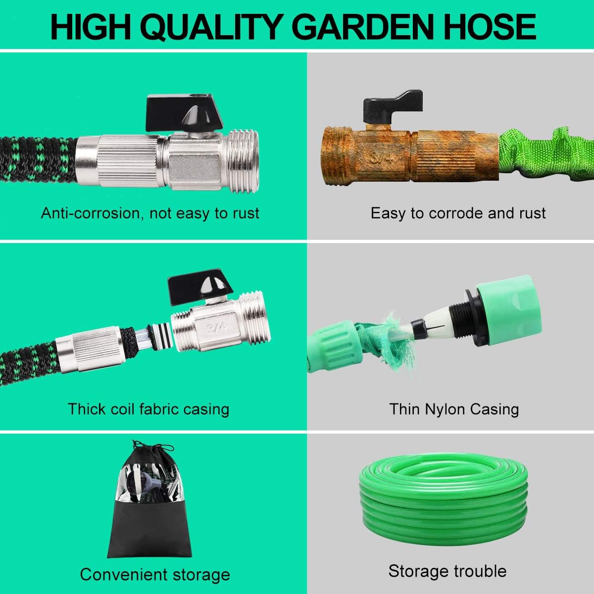 Expandable Garden Hose, 30ft Water Hose with Multilayer Latex Core, 3/4" Nickel-Plated Brass Fittings, Strength Stretch 3750D Fabric,Flexible Hose with 10 Functions Nozzle9(Black Green): Garden & Outdoor