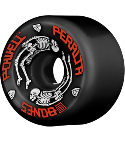 スケートボード SPEEDLAB The Boneless Ones 63mm/95A The Boneless Ones 63mm/95A - Speedlab Wheels