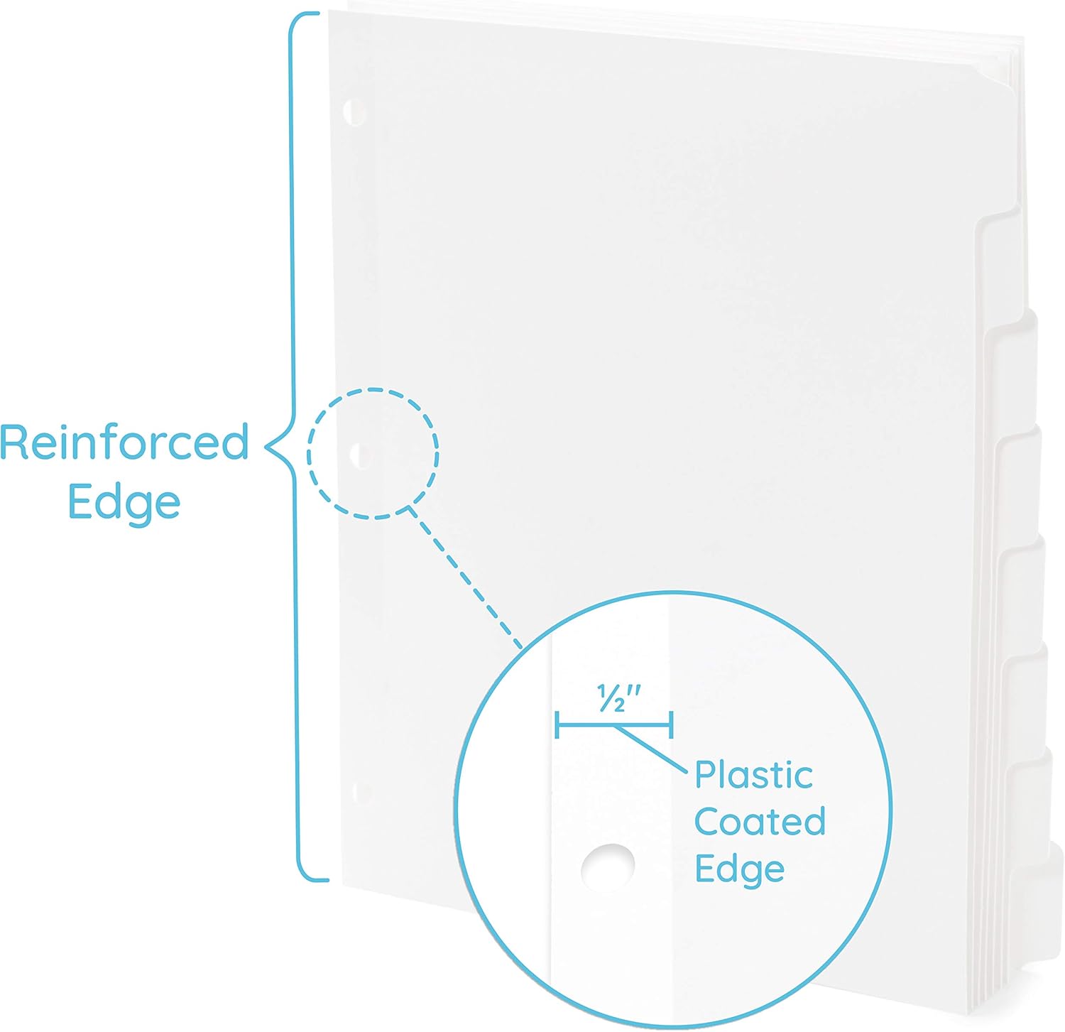 Blue Summit Supplies 3 Ring Binder Dividers with Reinforced Edge, 1/8 Cut Tabs, Letter Size, 3 Hole Punch Section Index Dividers for Binders, White, 96 Pack : Office Products