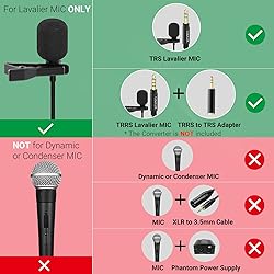 Cubilux USB C Mic Splitter for Lav Microphone,TRS