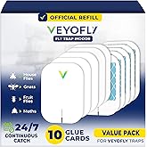 VEYOFLY Fly Trap Indoor Refill, Fruit Fly Traps for Indoors, Gnat Traps for House Indoor, Fly Catcher Indoor, Fly Trap, Plug 
