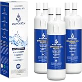 EDR1RXD1 Replacement for Whirlpool Everydrop 1, W10295370A, WHR1RXD1, 3Pack | Compatible with Everydrop 1, EDR1RXD1B, W10295370, Kenmore 9081, 46-9930, P4RFKB2, P8RFWB2L