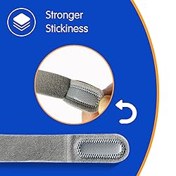 HITISPACE AirFit F40 Headgear Strap with