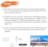 Amazqi Indoor TV Aerial 250+ Miles 4K Freeview Signal Booster 5M Cable White view 7