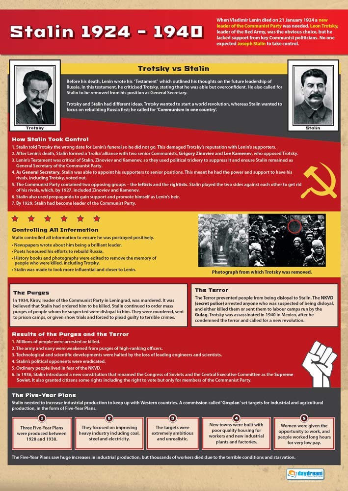 Daydream Education Stalin 1924-1940 | History Posters | Laminated Gloss Paper measuring 850mm x 594mm (A1) | History Classroom Posters | Education Charts