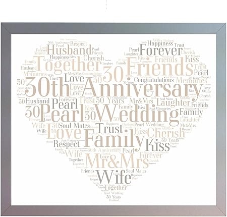 30th wedding anniversary gifts for mum and dad