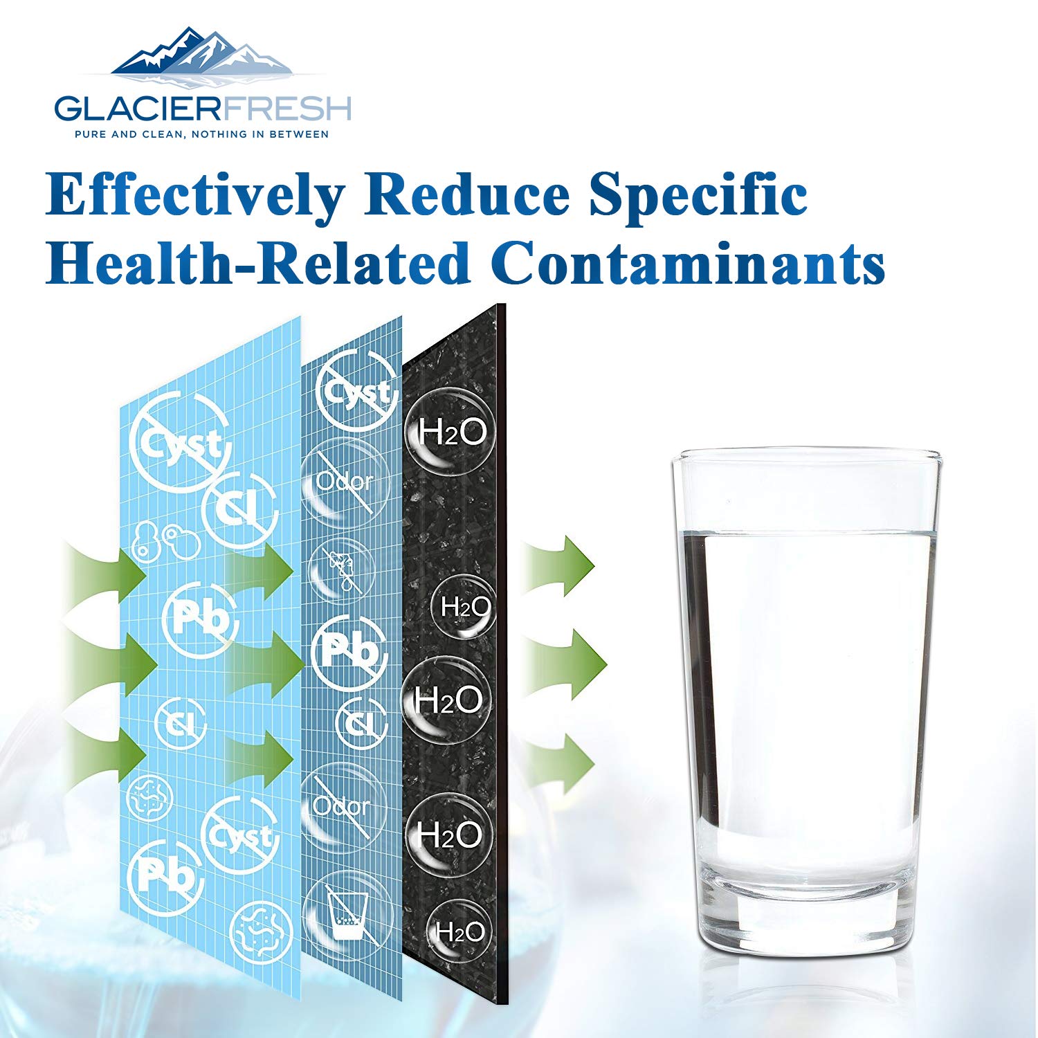 GLACIER FRESH XWF Replacement For GE XWF Refrigerator Water Filter 2Pack