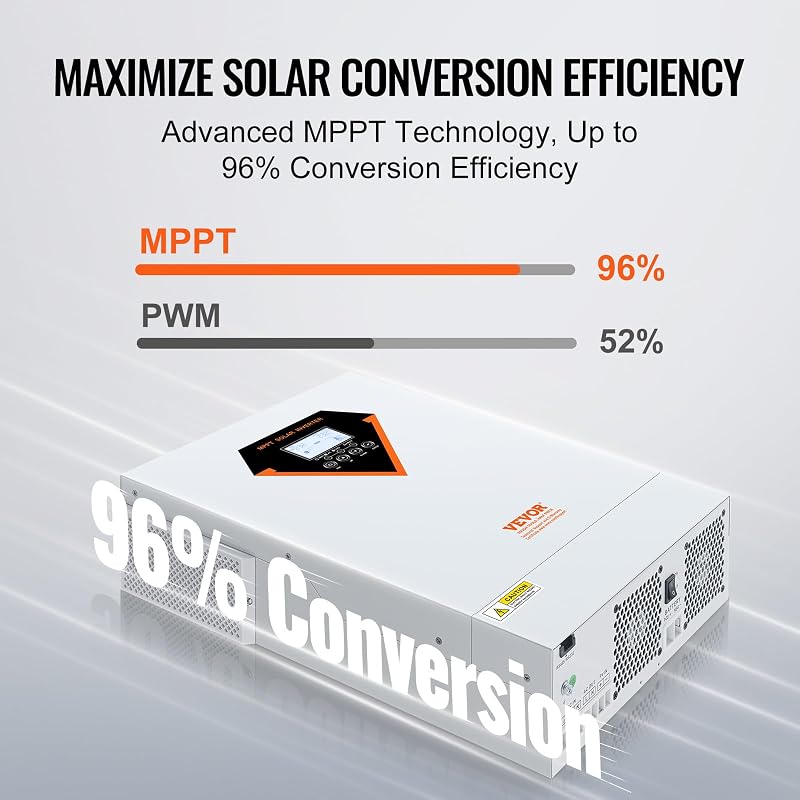 Inversor Híbrido de 5500W Inversor Solar Híbrido 230V AC Cargador Fuera de la Red de Onda Sinusoidal Pura con Controlador de Carga Solar MPPT Incorporado de 100 A, Carga Híbrida, Utilidad, Solar
