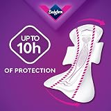 Caliko Bodyform 10 Ultra Sanitary Towels with Wings Pack 4 Perfume Free view 5