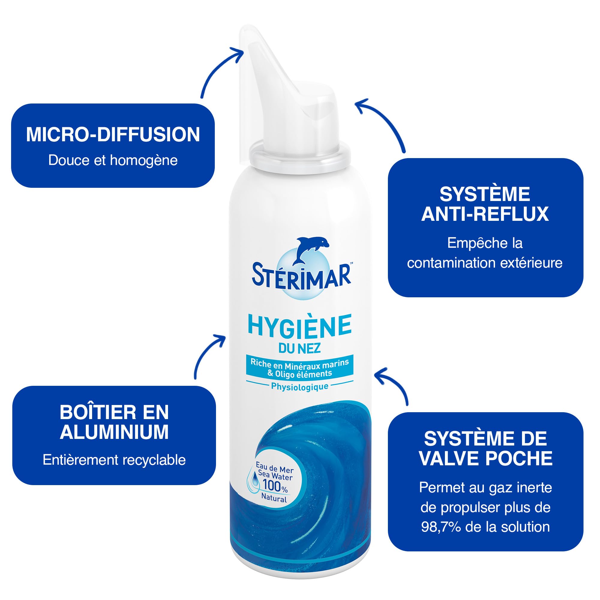 Nasal Hygiene 100ml