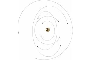 FLENSTED MOBILES Niels Bohr Atom Model Hanging Mobile - 9 Inches - Steel - Handmade in Denmark by Flensted