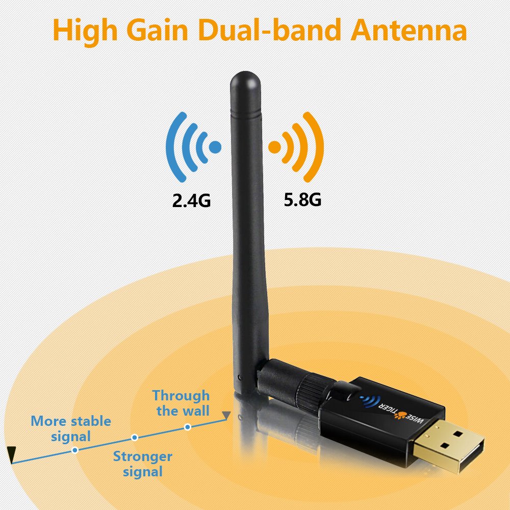Wifi Adapter Wireless N Adapter Wifi Usb with High Gain External Antenna for Windows