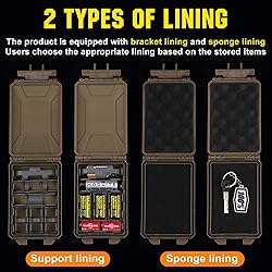 Zhongren Modular Molle Battery Storage Case
