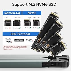 NVMe Enclosure, M.2 SSD Case, Tool-Free 10Gbps USB