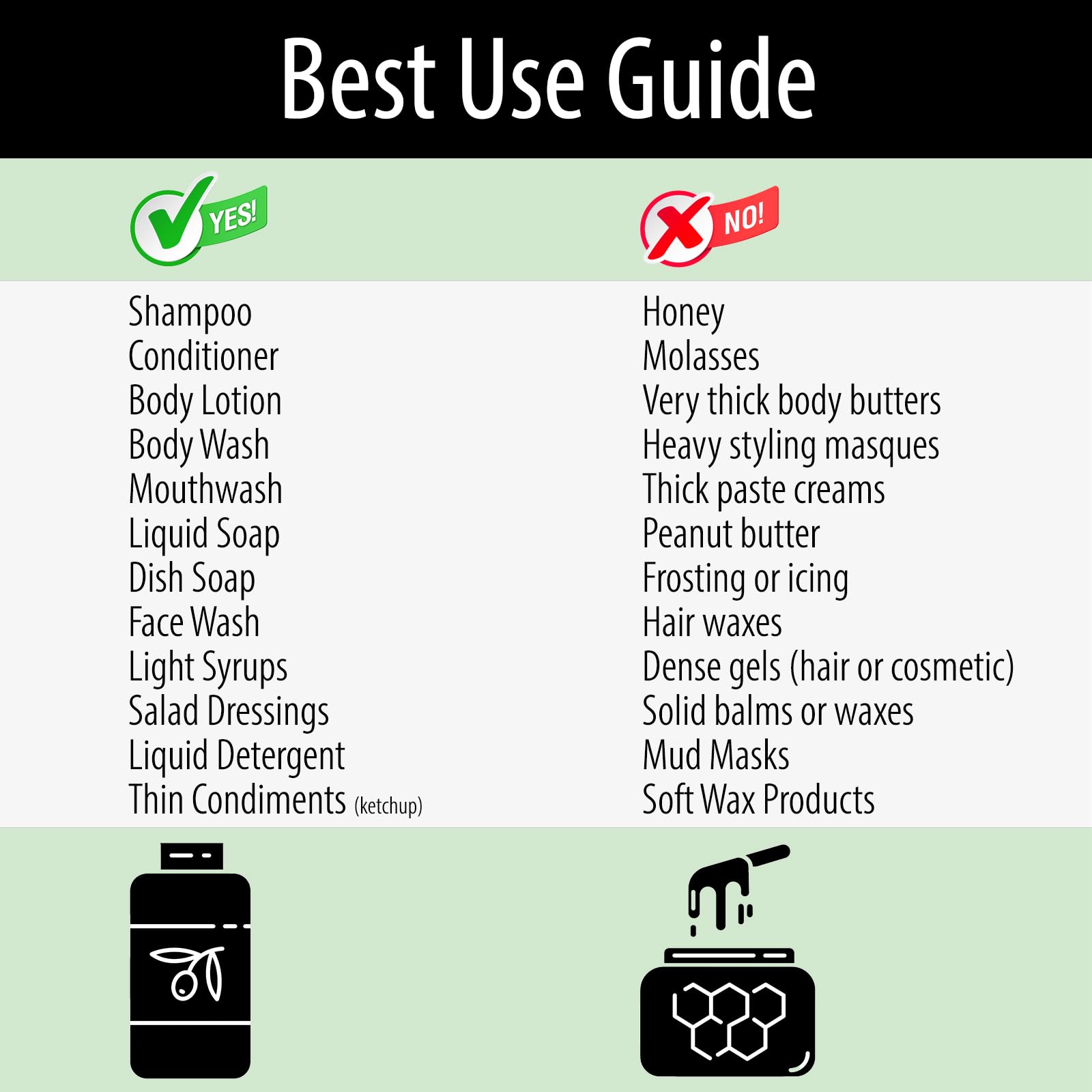 Bar5F Pump for 33.8-Oz Shampoo and Conditioner Liter Bottles (Fits 1