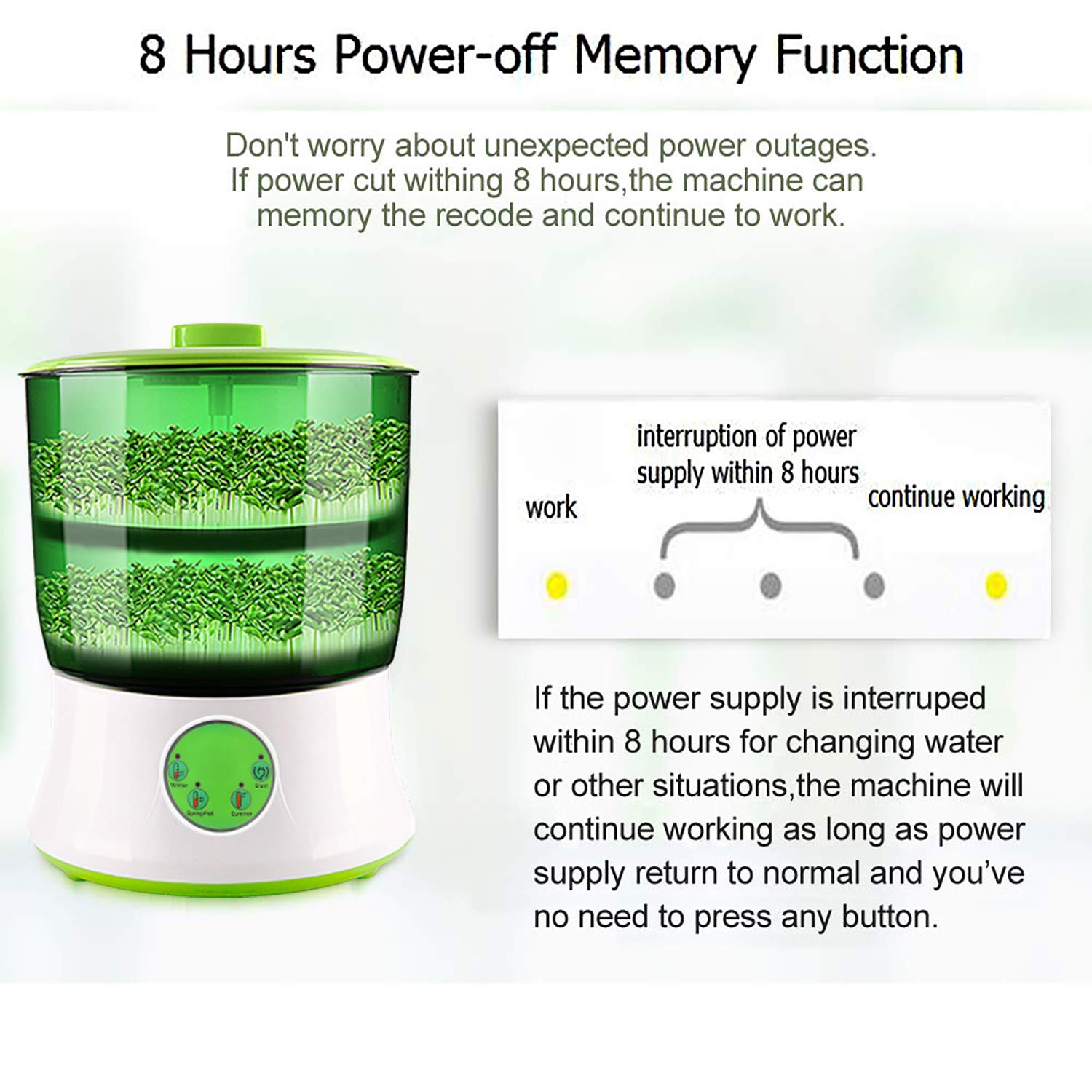 DOTSOG 110V Bean Sprouts Machine Food Grad PP Material Automatic Seed Sprouter Power-Off Memory Function Sprouter