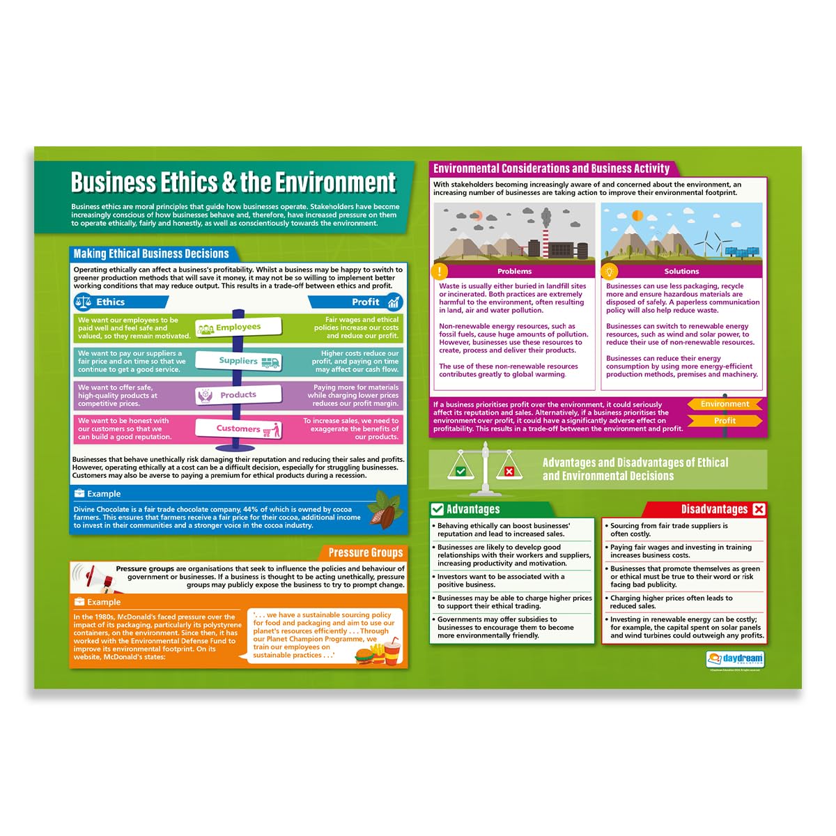 Daydream Education Business Ethics & the Environment | Business Posters | Laminated Gloss Paper measuring 850mm x 594mm (A1) | Business Class Posters | Education Charts